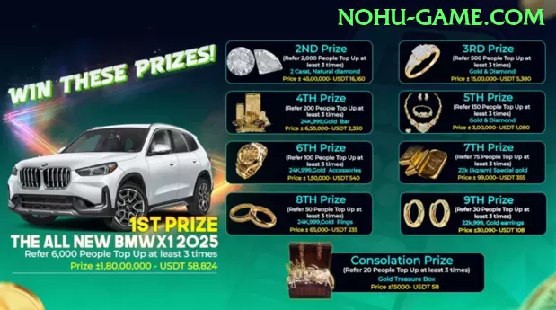 A Importância do Suporte nos Jogos Multiplayer Online - go